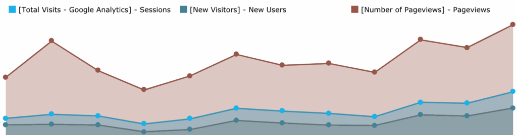 local seo 2019